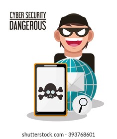 Cyber security and smartphone design