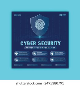 Cyber Security social media post Concepts. Vector Illustration of Outline Design