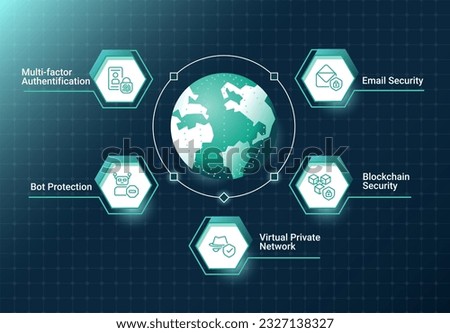 Cyber security solutions infographic chart design template. Data protection. Editable infochart with icons. Instructional graphics with step sequence. Visual data presentation. Roboto font used