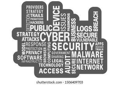 Cyber Security Sticker / Poster