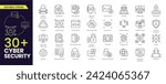 Cyber Security stroke icons set. Data protection, spam, secure, security, antivirus, password,  privacy, padlock and hacker. Editable Outline icons. Vector illustration.