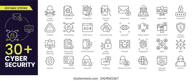 Cyber Security stroke icons set. Data protection, spam, secure, security, antivirus, password,  privacy, padlock and hacker. Editable Outline icons. Vector illustration.