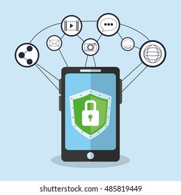 Cyber security system and media design