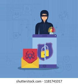 cyber security with tablet and hacker