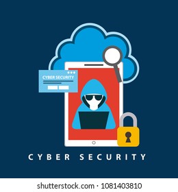 cyber security technology