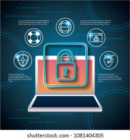 cyber security technology
