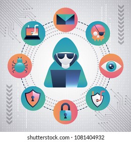 cyber security technology