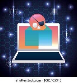 cyber security technology