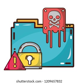 Cyber security technology