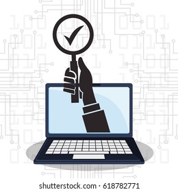 cyber security technology check protection