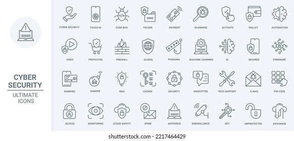 Cyber security thin line icons set vector illustration. Outline data safety and secure access technology, AI and machine learning for global antivirus protection of information, wallet and code