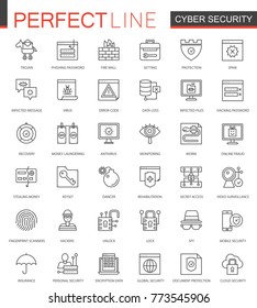 Cyber security thin line web icons set. Network safety outline stroke icons design.