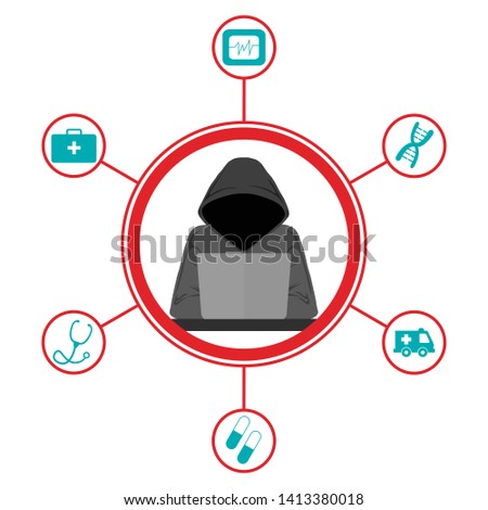 Cyber security threat at online protected healthcare information (PHI) database. Cybersecurity concept for hacking and malware exploiting vulnerabilities on online medical systems or telemedicine
