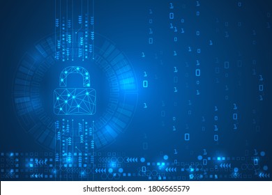 Cyber Security And Threat Technology Protection By Padlock Abstract Background. Privacy Protection Innovation Background.