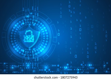 cyber security and threat techonology protection by padlock abstract background. privacy protection innovation background.