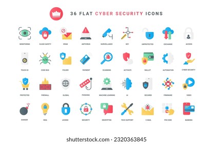 Cyber security trendy flat icons set. Data safety, secure access technology, AI, machine learning for global antivirus protection of information, wallet, and code vector illustration