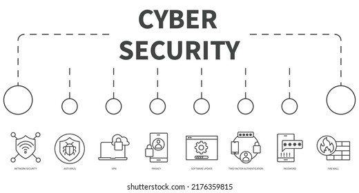 Cyber security Vector Illustration concept. Banner with icons and keywords . Cyber security symbol vector elements for infographic web