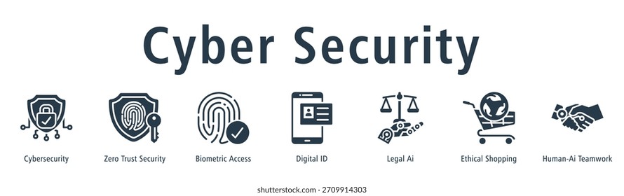 Concepto de Ilustración vectorial de ícono de Anuncio de Web de seguridad cibernética con ícono de seguridad cibernética, seguridad de confianza cero, acceso biométrico, identificación digital, inteligencia artificial legal, compras éticas y trabajo en equipo humano-IA.