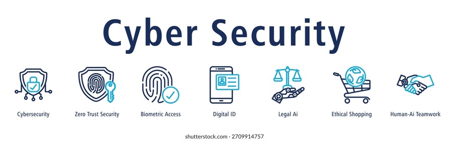 Concepto de Ilustración vectorial de ícono de Anuncio de Web de seguridad cibernética con ícono de seguridad cibernética, seguridad de confianza cero, acceso biométrico, identificación digital, inteligencia artificial legal, compras éticas y trabajo en equipo humano-IA.