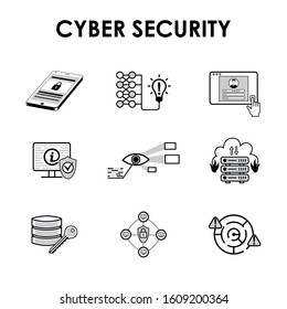 Cyber Security web Icons set. Pictograms for website, social media page design. Recovery, Monitoring, Access control, Application, Encryption. Infographic. Icons collection. Vector design illustration