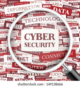 6,002 Cyber word cloud Images, Stock Photos & Vectors | Shutterstock