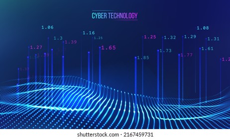 Cyber Technology Ai Tech Wire Network Futuristic Wireframe. Artificial Intelligence . Cyber Security Background Vector Illustration