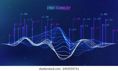 Cyber technology background. Technology digital cyber security. Networks, wireless, and iot