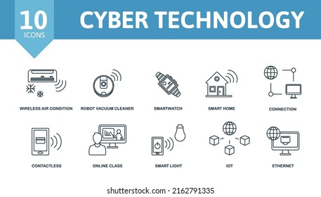 Cyber Technology icon set. Contains editable icons internet technology theme such as wireless air condition, smartwatch, connection and more.
