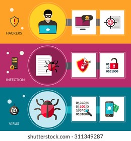 Cyber virus horizontal banners set with hackers and computer bugs elements isolated vector illustration