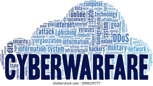 Cyber Warfare conceptual vector illustration word cloud isolated on white background.