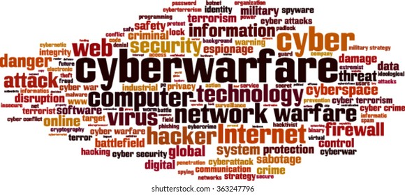 Cyber warfare word cloud concept. Vector illustration