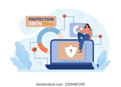 Cyber or web security set. Artificial intelligence provide data protection and database safety of a digital device. Protection of the internet access, cyber attack prevention. Flat vector illustration