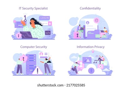 Cyber- oder Web-Sicherheitsspezialisten-Set. Digitale Daten- und Datenbanksicherheit. Schutz von Informationen im Internet, Cyberangriff-Prävention oder Verhinderung von Datenleck. Flache Vektorgrafik