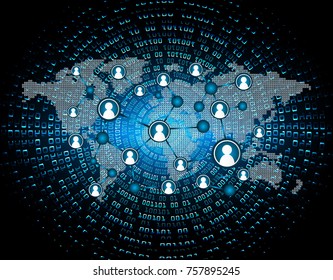 cyber World network
