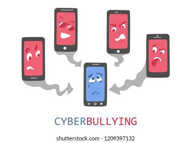 Cyberbullying Concept Flat Vector Illustration Evil Stock Vector 