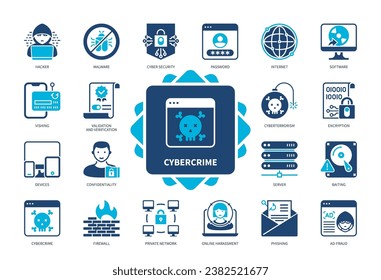 Cybercrime icon set. Online Harassment, Internet, Ad Fraud, Confidentiality, Cyberterrorism, Password, Hacker, Security. Duotone color solid icons