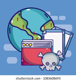 Cybercrimes around the world
