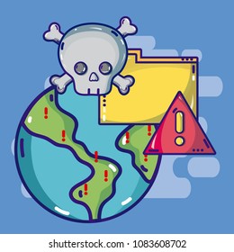 Cybercrimes around the world