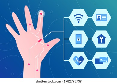 Cybernetics and Future Biotechnology. Chip implant in human finger. Man managements his daily life by Microchip. Huge hand, bubbles with icons like property access, control devices, biometry