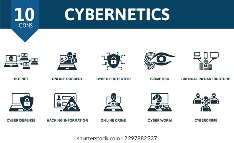 Cybernetics outline set. Creative icons: botnet, online robbery, cyber protector, biometric, critical infrastructure, data encryption, cyber defense, hacking information, online crime, cyber worm