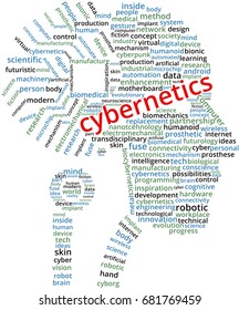 Cybernetics Word Cloud Text Illustration in shape of a human head circuit. Cybernetics brain chip keyword tags isolated vector. Transparent.
