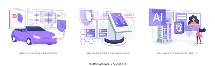 Conjunto de Ilustraciones vectoriales de concepto abstracto de Operaciones de Seguridad Ciberfísica. La seguridad física cibernética optimiza las operaciones y cataliza el uso de recursos críticos de inteligencia en tiempo real.