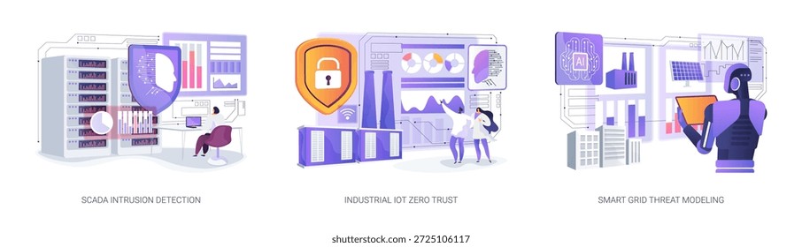 Cyber-Physical Security Resilience conceito abstrato vetor ilustração conjunto. A segurança ciberfísica agiliza a resiliência, a confiabilidade para metas de carbono e acelera as operações.