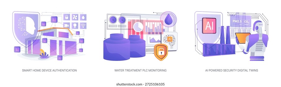 Cyber-Physical Security Scalability conceito abstrato vetor ilustração conjunto. A segurança ciberfísica acelera as decisões focadas em carbono e impulsiona a escalabilidade crítica. metáfora abstrata.