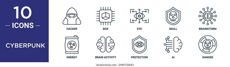 el conjunto de iconos de contorno cyberpunk incluye el hacker de línea delgada, caja, ojo, cráneo, lluvia de ideas, energía, iconos de actividad cerebral para informe, presentación, diagrama, Diseño web