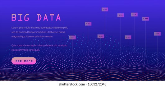 Cyberpunk style tempate for Quantum computing, Big data, Machine learning subjects. Surface of dots and particles in neon color palette on dark background.