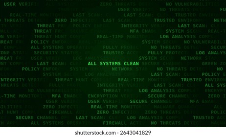 Cybersecurity All Systems Clear Background With Green Matrix Text Display. Secure System Status Interface For Threat Monitoring And Data Protection Concepts. Vector Illustration.