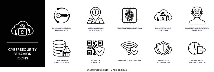 Cybersecurity behavior icons of data breach alert and password rotation reminder