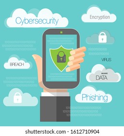 Cybersecurity concept Vector - EPS  Drawing