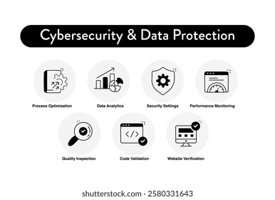 Cybersecurity and Data Protection Icon Set – Website Security, Encryption, and Risk Management. Editable Stroke.